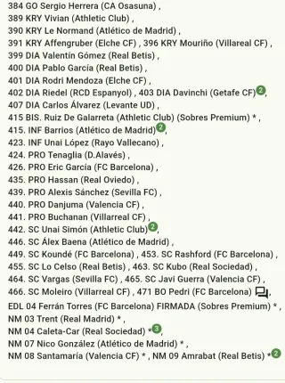 Cromos Adrenalyn Panini 2025-26