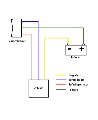 Válvula Eléctrica 12V Aguas Grises