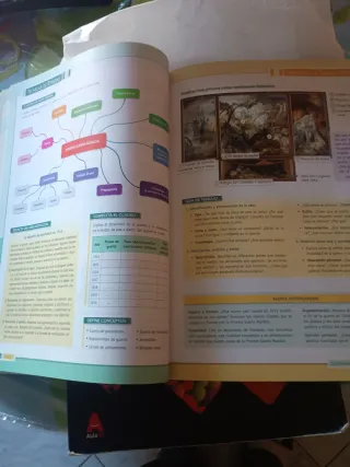 Libro Historia del Mundo Contemporáneo.1⁰ Bachille