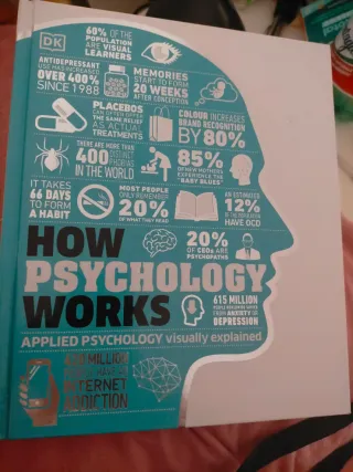 How psychology works