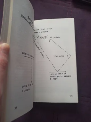 Xogos infantiles de galicia