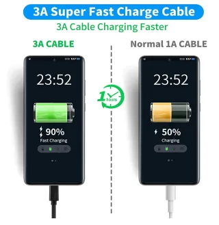 Cable USB-C a USB-A 1m Negro Carga Rápida