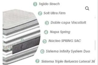 Colchón y canapé 150x190