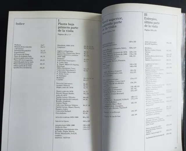 Guía MUSÉE D'ORSAY (1988)