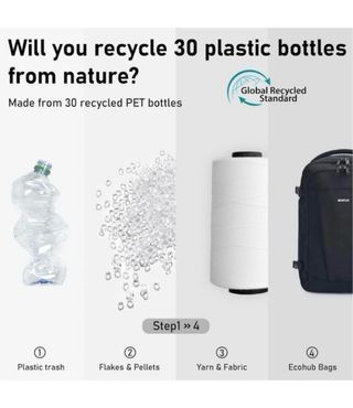 Mochila Viaje ECOHUB Cabina 40x20x25 Negra