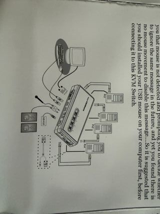 Hub USB VGA Equip 4 Puertos