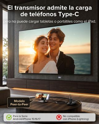 NUEVO Transmisor Receptor USB C HDMI Inalámbrico