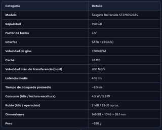 Disco Duro Seagate Barracuda 750GB de 3,5"