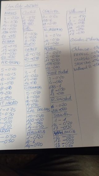 Cromos Liga Este 2023/24(PRECIO ULTIMA PAGINA)