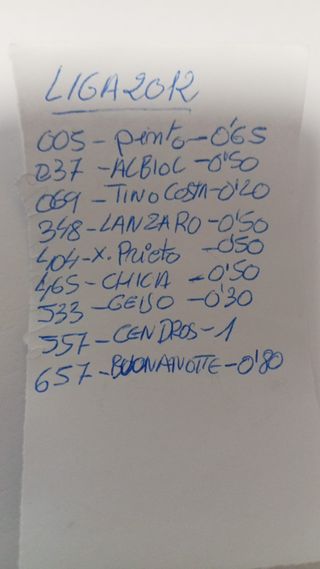 LIGA 2012 - Cromos Fútbol(PRECIO ULTIMA FOTO)