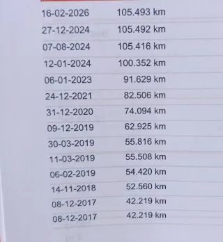 Peugeot Boxer 2015 107.000 km PERFECTA