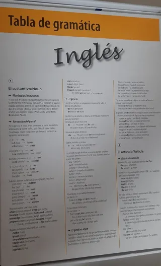 Curso de Inglés Intensivo con CD