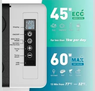 Nevera Portátil EUHOMY 18L 12V