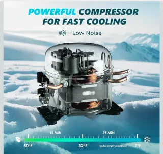 Nevera Portátil EUHOMY 18L 12V