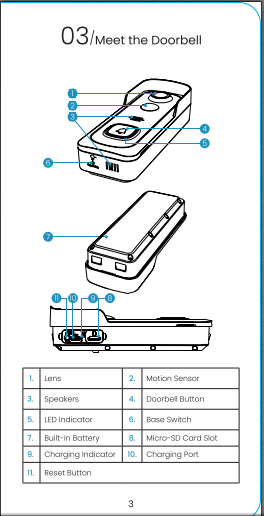 Timbre Inteligente, Cámara 5MP y aplicación móvil