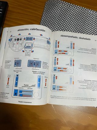 Manual Usuario Citroën C15