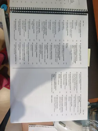 Ortopedia y Traumatología