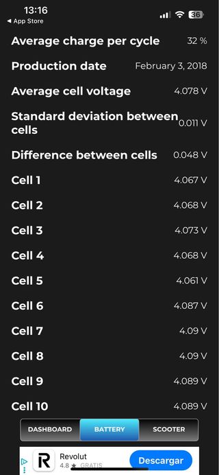Patinete Eléctrico Xiaomi