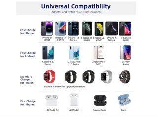 Cargador inalámbrico 2 en 1 ANSTA (iPhone/Samsung)