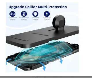 Cargador inalámbrico 2 en 1 ANSTA (iPhone/Samsung)