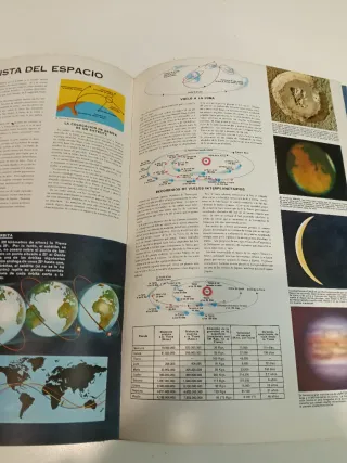 Atlas Vintage Ilustrado – Reader’s Digest