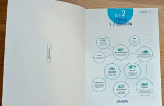 Lengua y Literatura 2.