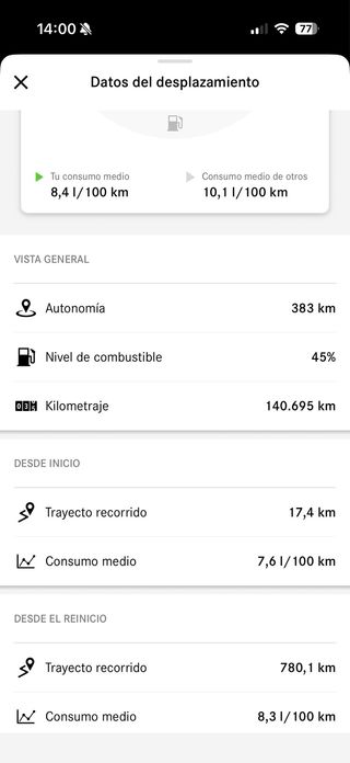 Mercedes-Benz GLC Coupé 2019