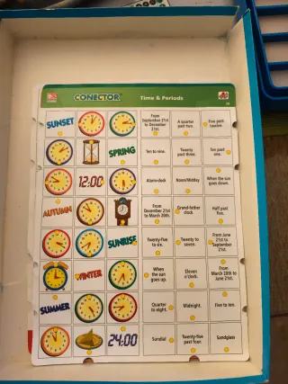 Juego Aprender Inglés Conector Electrónico