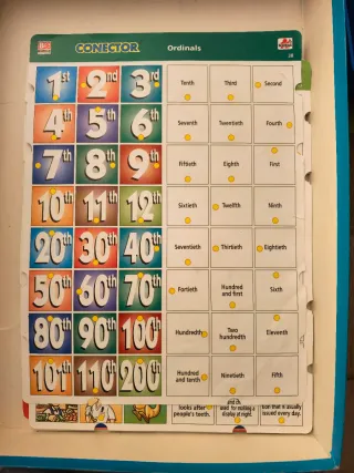 Juego Aprender Inglés Conector Electrónico