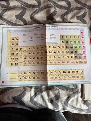 Química. 2 Bachillerato. Savia