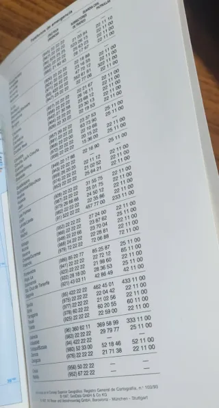 Guía del viajero España y Portugal de Movistar