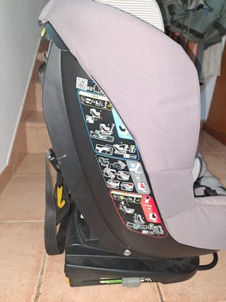 Silla de coche Maxicosi Milofix