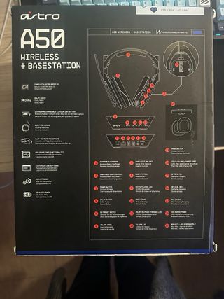 Astro A50 Gen4 Wireless + Base Station