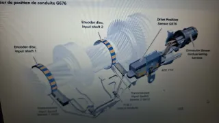 Electromecánica coches