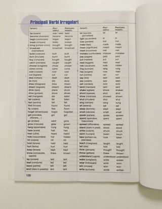 Grammar hits. Elementary to pre-intermediate. P...