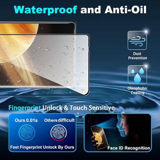 Protector Pantalla Honor Magic V3
