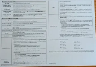 Teléfonos fijos 2 x precio de 1