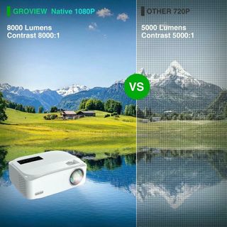 Proyector WiFi GROVIEW BL-89 1080P 8000LM