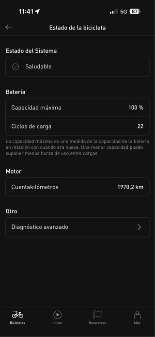 Specialized Turbo Levo