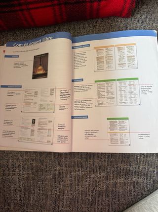 Libro de Matemáticas de 2 bachillerato en catalan