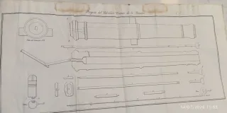 Libro antiguo militar 1820 con manuscrito "único"