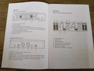 2 micrófonos inalámbricos+receptor.Cuesta 200€