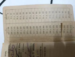 Billete Kilométrico Tarifa 109