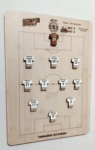 Tática Sporting CP Madeira Madeira