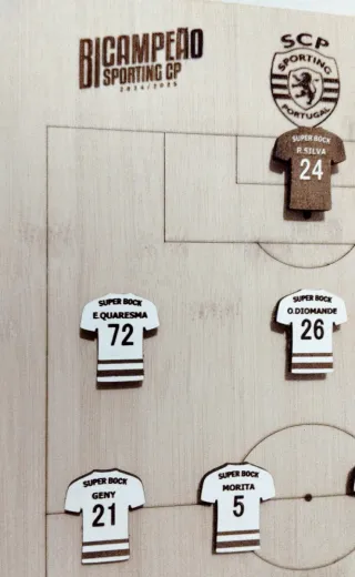 Tática Sporting CP Madeira Madeira