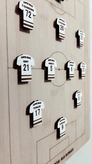 Tática Sporting CP Madeira Madeira