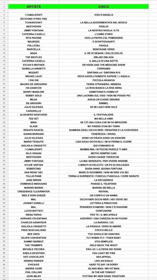 vinili 45 giri vintage