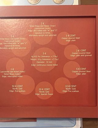 Italia Divisionale 10 Pezzi Argento 5 Euro Alfa Ro