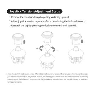 GuliKit TMR 720 Joystick Ajustable en tension