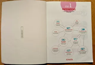 Matemáticas 1.